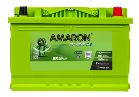 AAM-DR-EFBDIN70L front view AAM-DR-EFBDIN70L front view