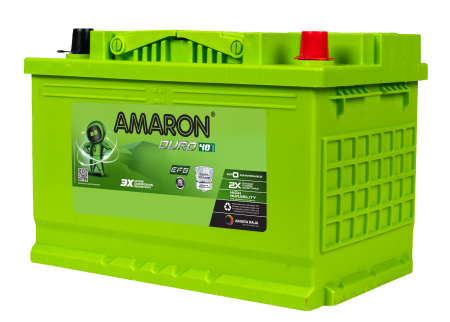 AAM-DR-EFBDIN70L right view AAM-DR-EFBDIN70L right view